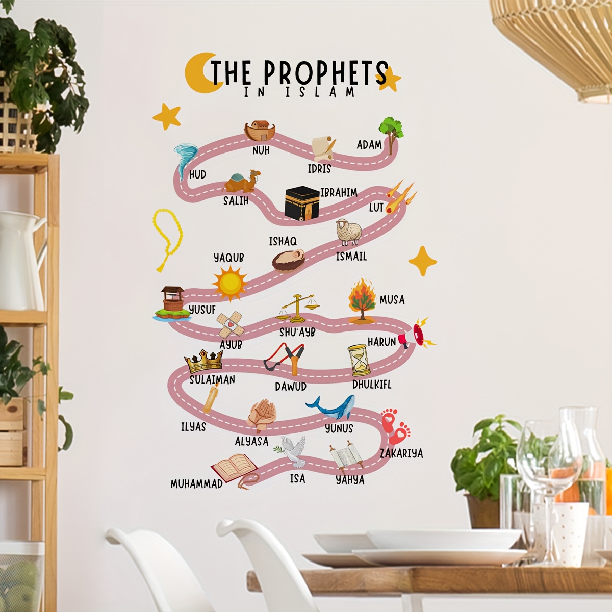 Home Quran - 25 Prophets in Islam Wall Stickers