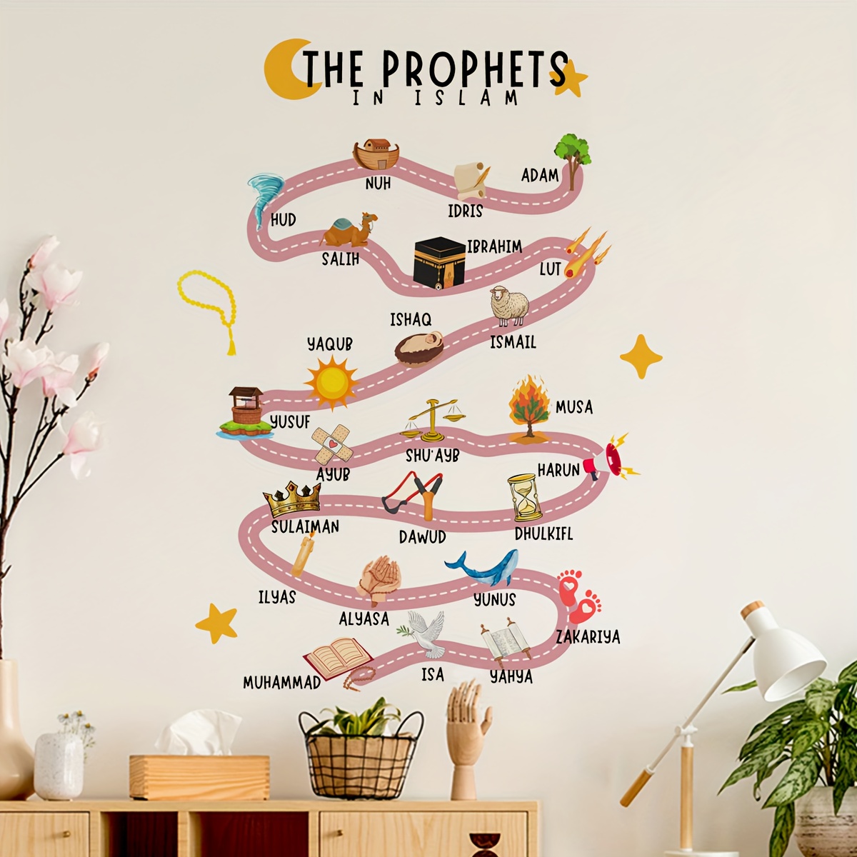 25 Prophets in Islam Wall Stic - Home Quran 评论和价格