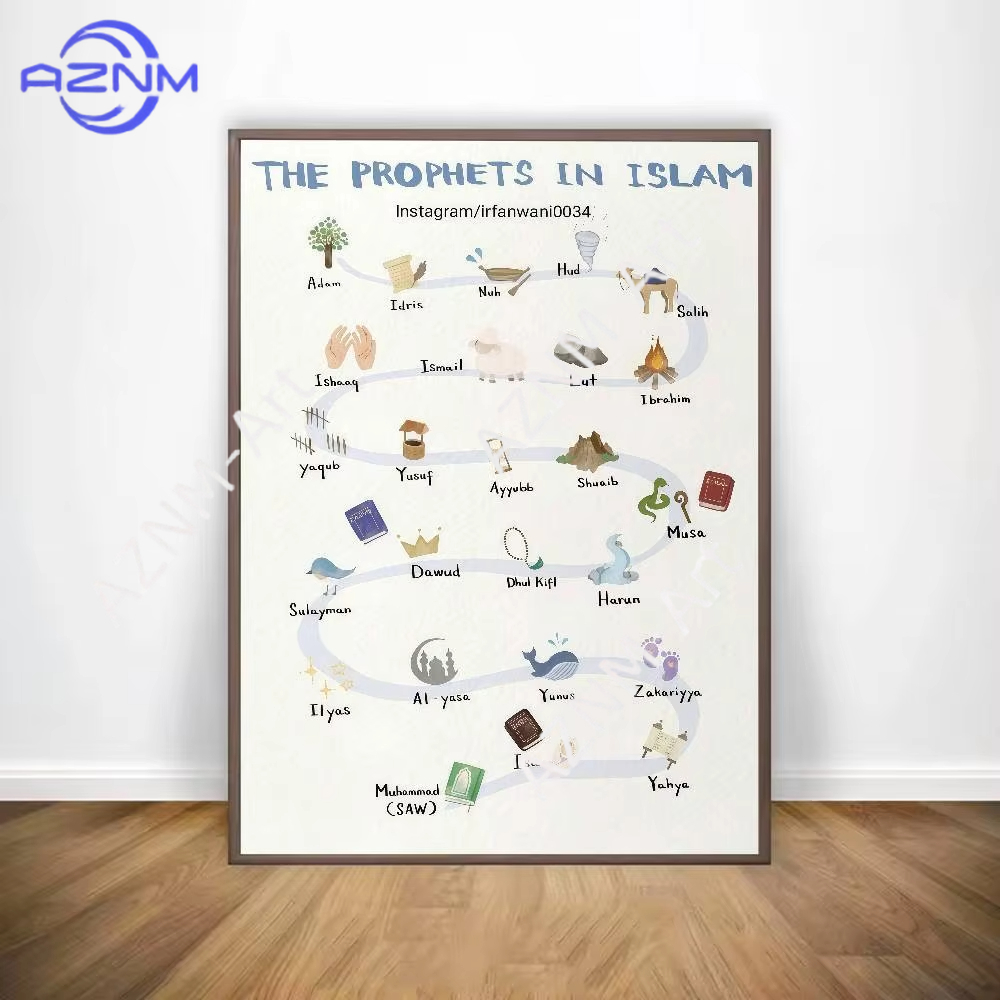 1PC ，Islamic Arabic Quran Prop - Home Quran 评论和价格