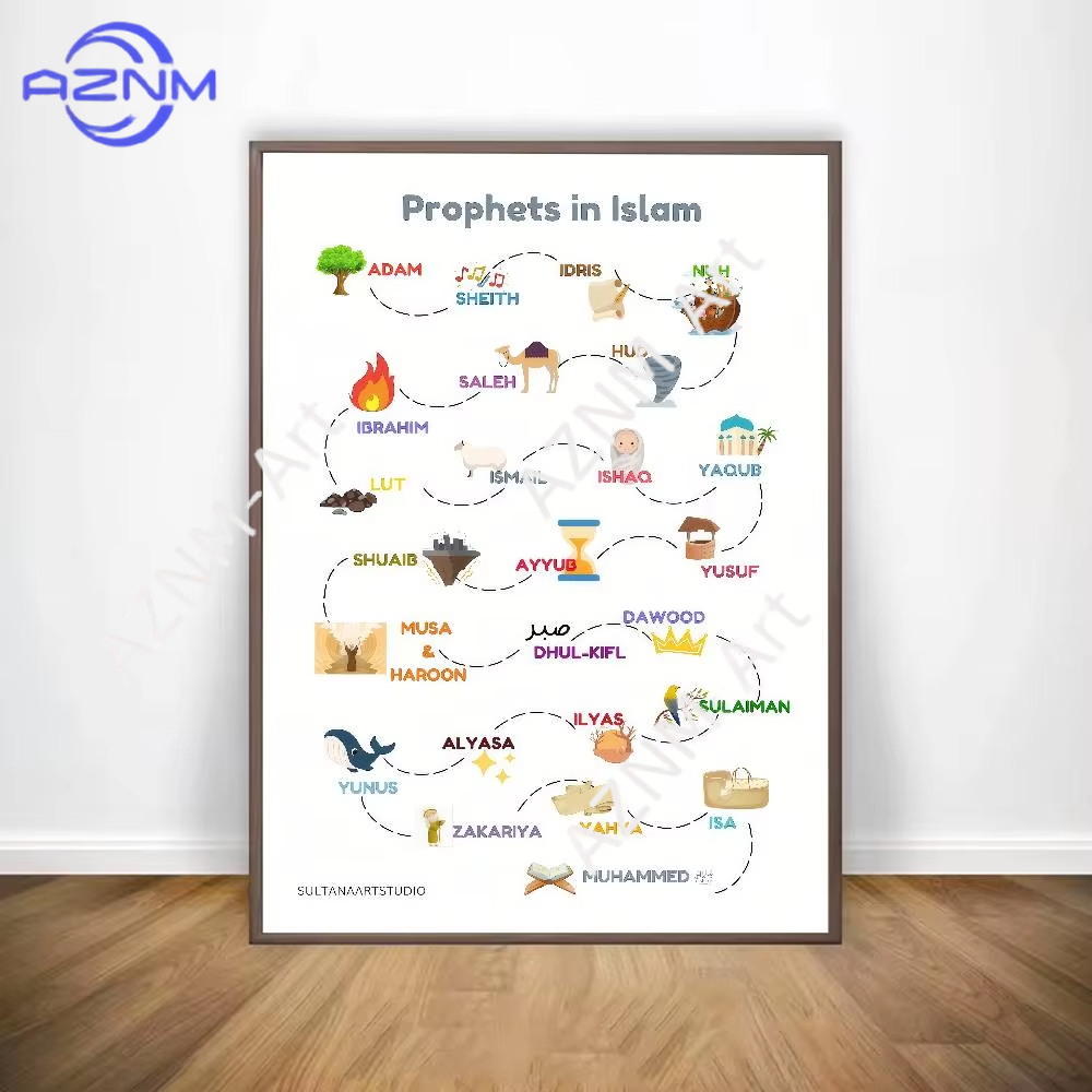1PC ，Islamic Arabic Quran Prop - Home Quran 评论和价格